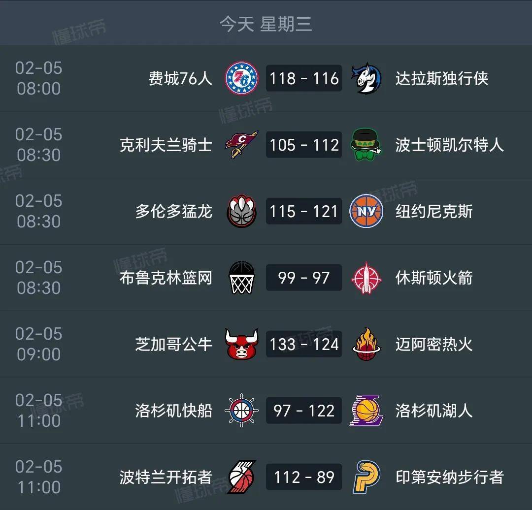 关于费德勒与90激战勇士分钟,刷新纪录胜负难料!,东契奇焦点对战全场沸腾不已的信息 关于费德勒与90激战勇士分钟,刷新纪录胜负难料!,东契奇焦点对战全场沸腾不已的信息